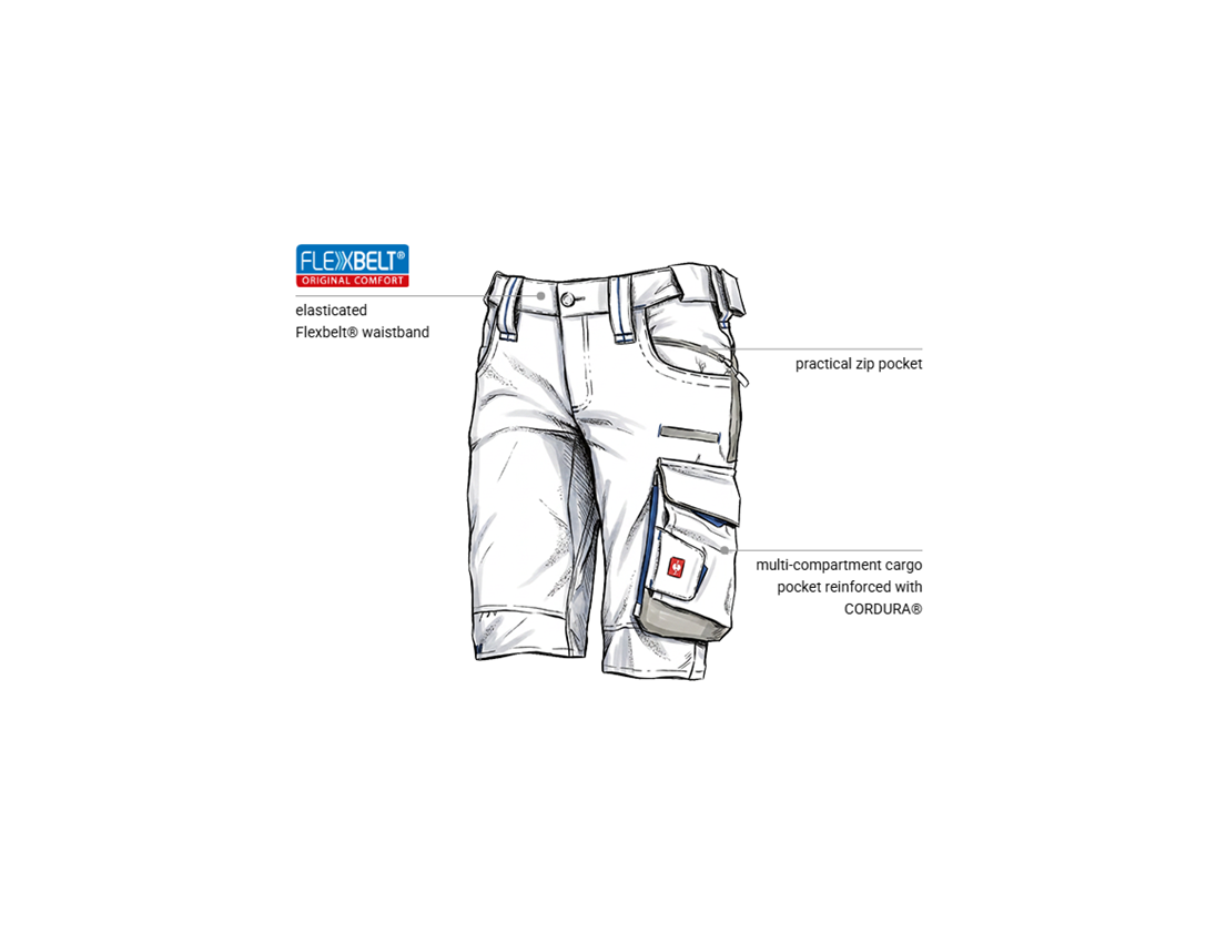 Clothing: Shorts e.s.motion 2020, ladies' + white/gentianblue 1