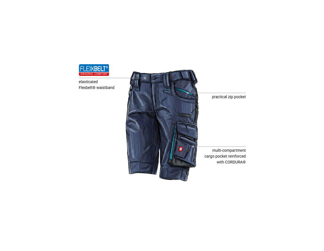 Painters | Decorators | Plasterers: Shorts e.s.motion 2020, ladies' + navy/atoll 1