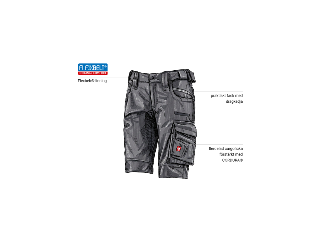 Murare: Shorts e.s.motion 2020, dam + antracit/platina 1