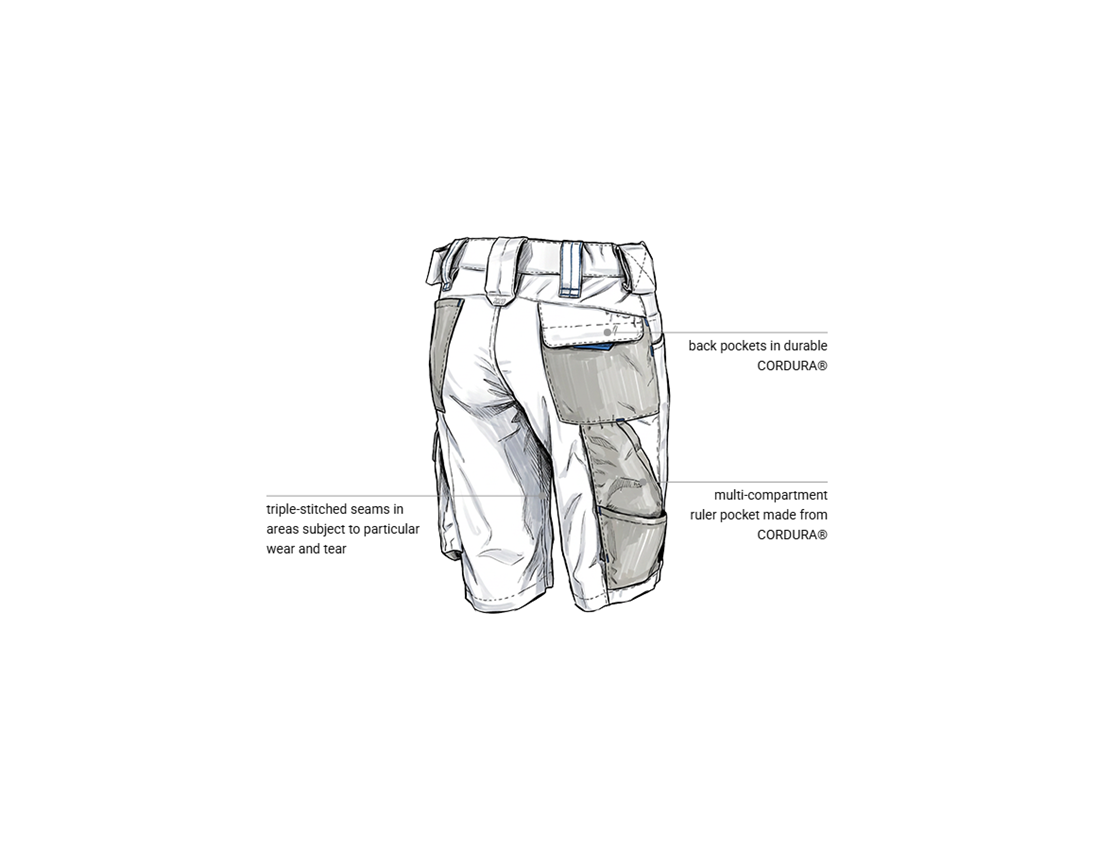 Clothing: Shorts e.s.motion 2020, ladies' + white/gentianblue 2