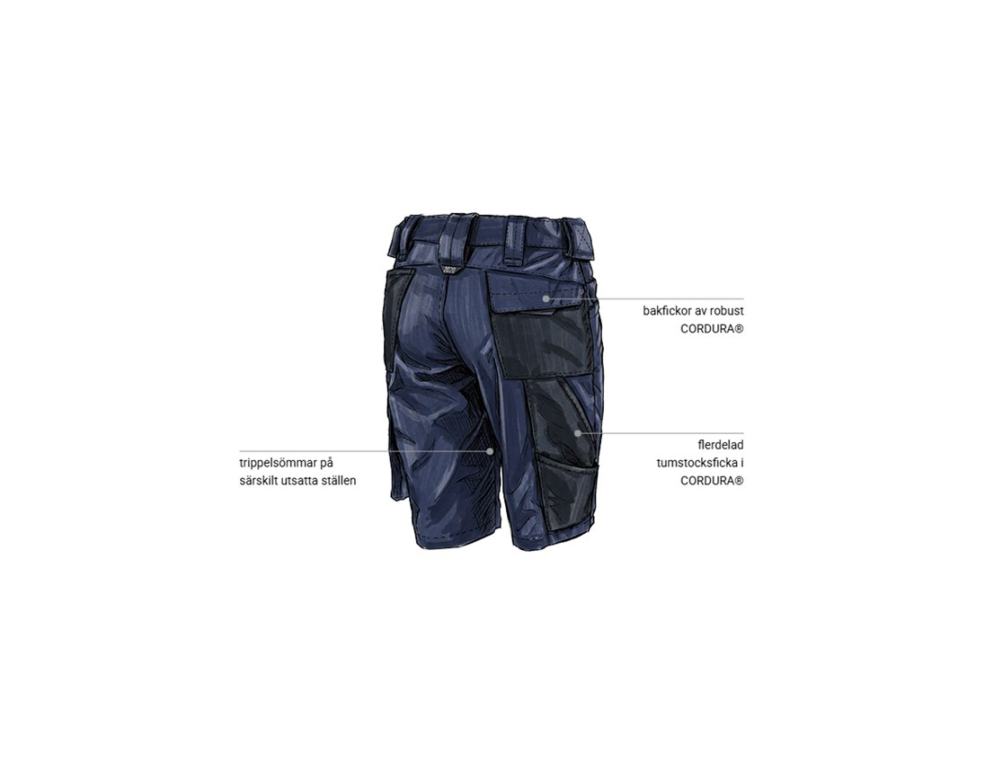 Murare: Shorts e.s.motion 2020, dam + mörkblå/atoll 2