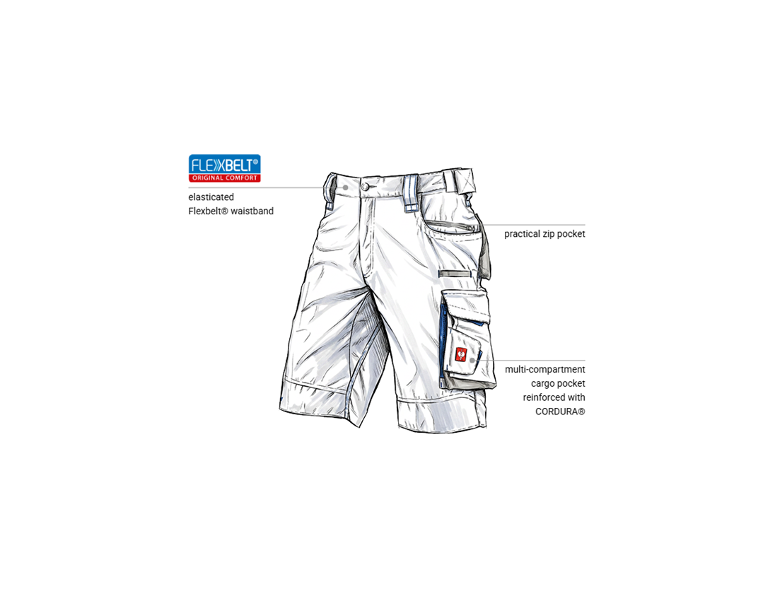 Clothing: Shorts e.s.motion 2020 + white/gentianblue 1