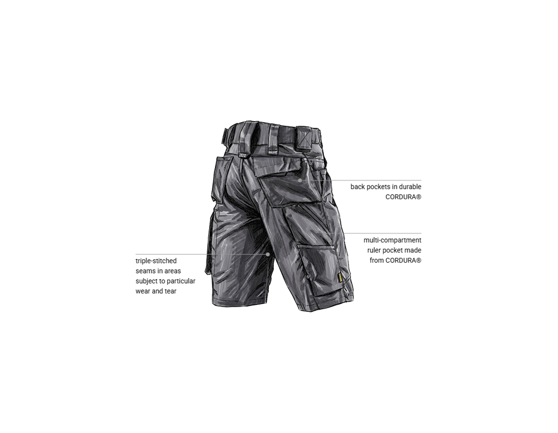 Clothing: Shorts e.s.motion 2020 + anthracite/platinum 2