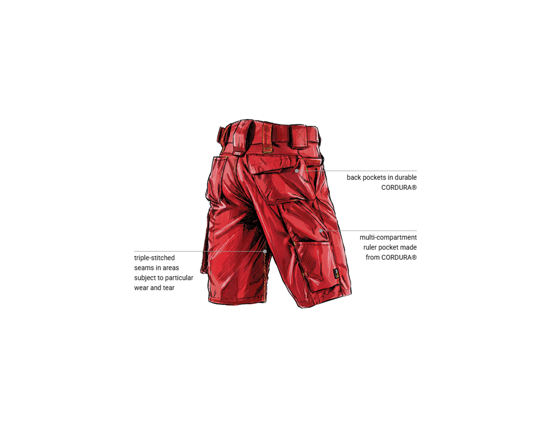Clothing: Shorts e.s.motion 2020 + fiery red/high-vis yellow 2