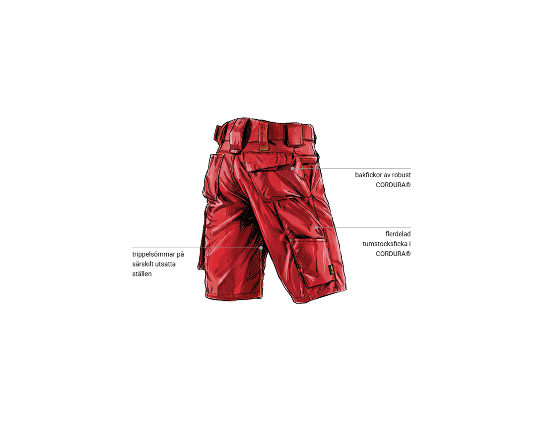 Murare: Shorts e.s.motion 2020 + eldröd/varselgul 2