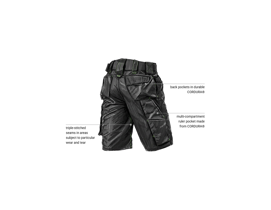 Clothing: Shorts e.s.motion 2020 + black/seagreen 2