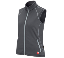 Funct. bodyw. thermo stretch e.s.motion 2020,lad.