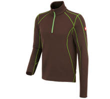 Functional-Troyer thermo stretch e.s.motion 2020