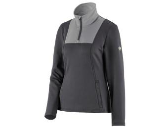 Funct.Troyer thermo stretch e.s.concrete, ladies'