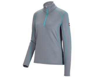 Funct.-Troyer thermo stretch e.s.motion 2020, la.