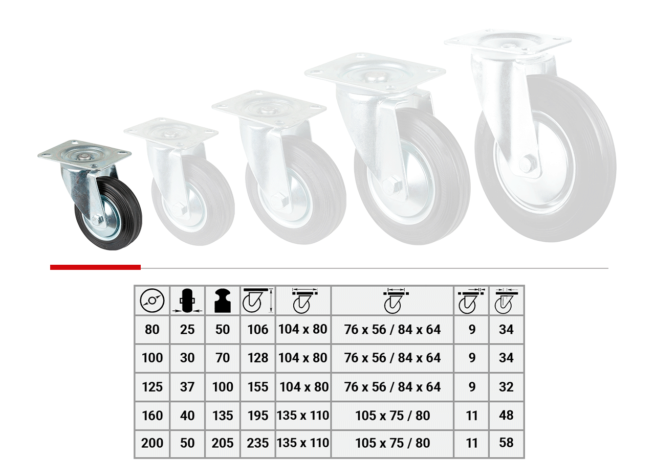 Transport rolls: Transport equipment rollers with plate - roller