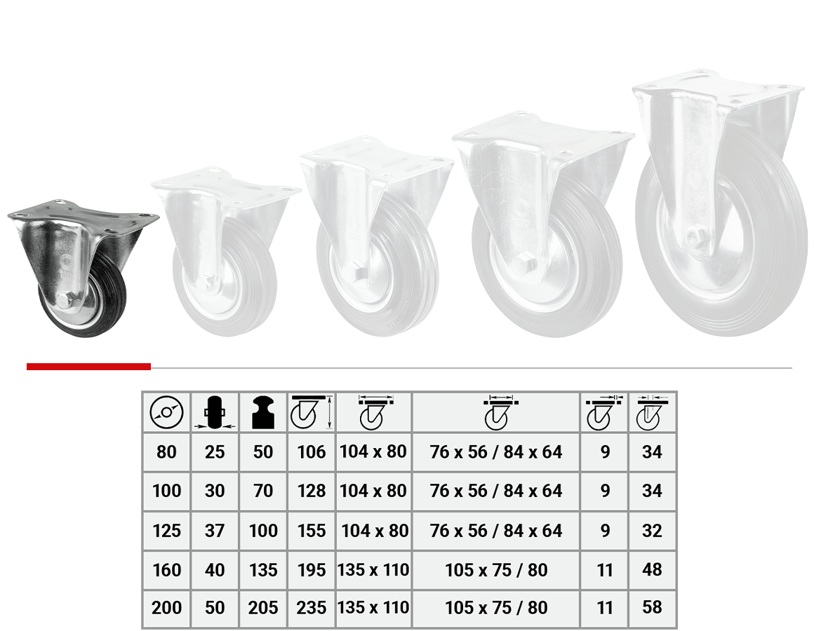 Transport rolls: Fixed Roll
