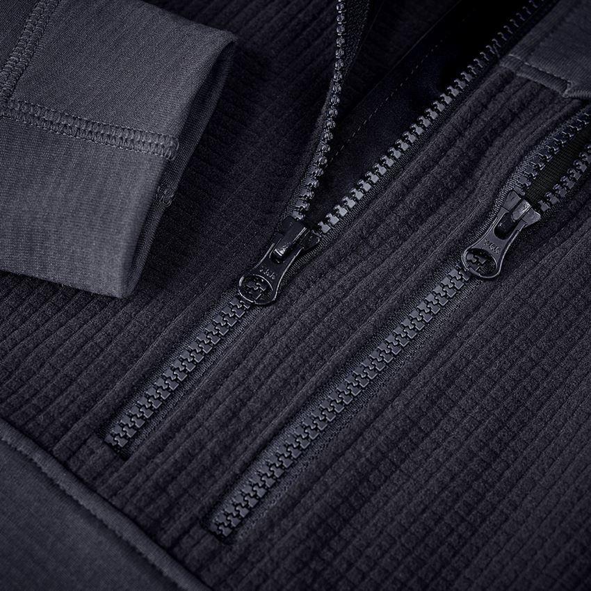 Topics: Troyer climacell e.s.dynashield + pacific 2