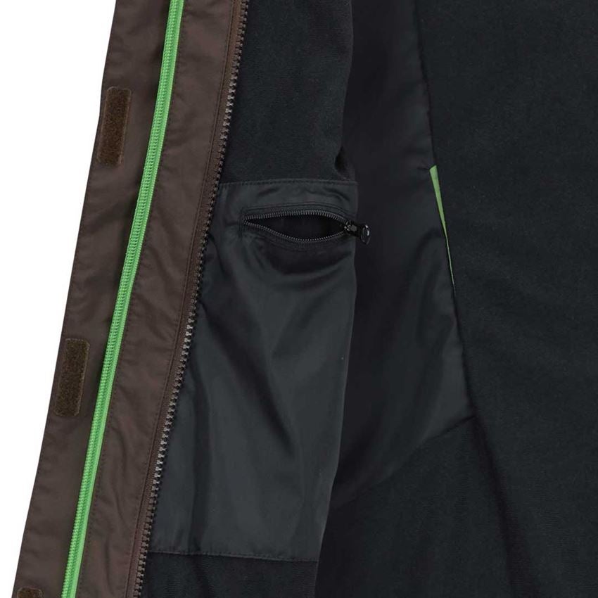 Topics: 3 in 1 functional jacket e.s.motion 2020, ladies' + chestnut/seagreen 2