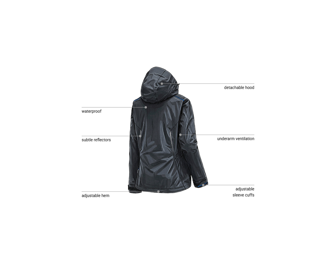 Clothing: 3 in 1 functional jacket e.s.motion 2020, ladies' + graphite/gentianblue 2