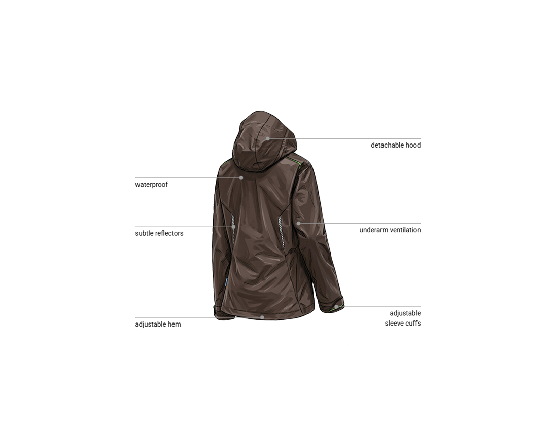 Clothing: 3 in 1 functional jacket e.s.motion 2020, ladies' + chestnut/seagreen 2