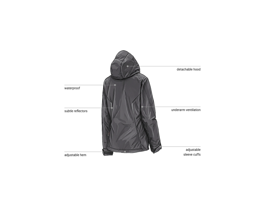 Clothing: 3 in 1 functional jacket e.s.motion 2020, ladies' + anthracite/platinum 2