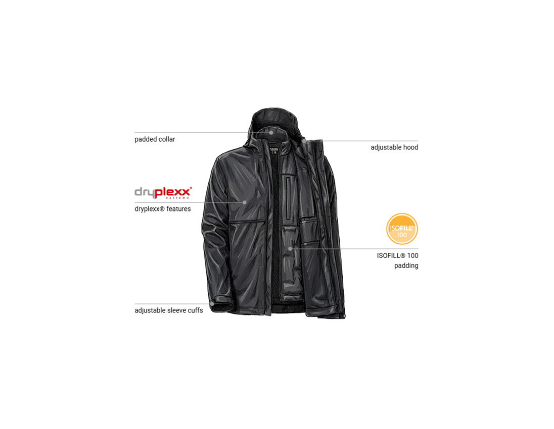 Work Jackets: 3 in 1 functional jacket e.s.line.core + black 1