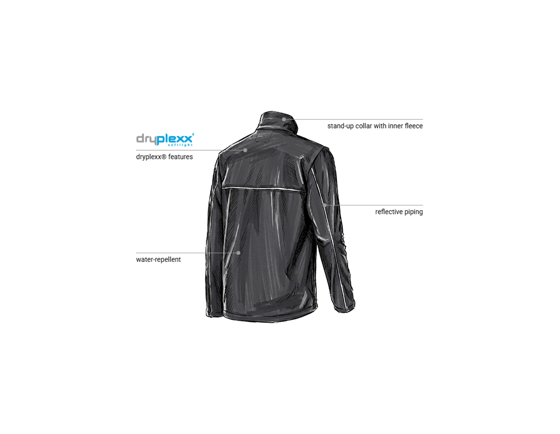 Work Jackets: Softshell jacket e.s.line.core + black/platinum 2