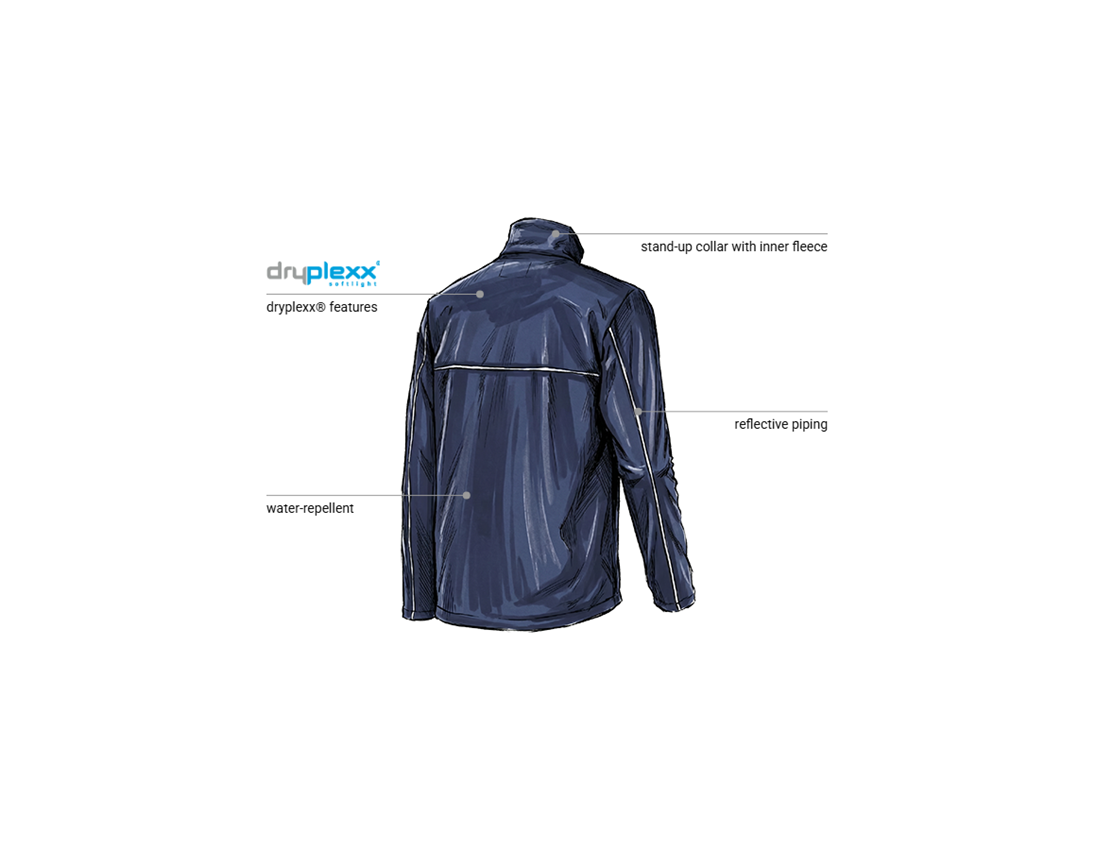 Work Jackets: Softshell jacket e.s.line.core + navy/platinum 2