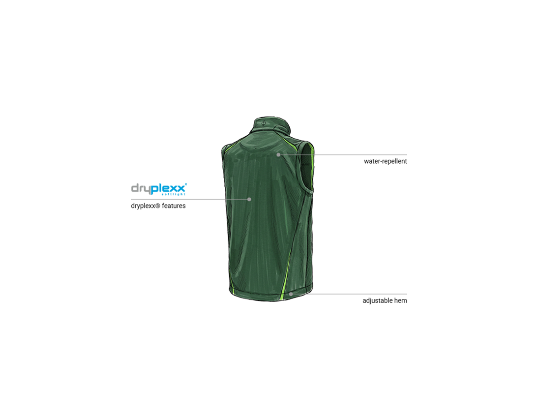 Automotive mechatronics technicians: Softshell bodywarmer e.s.motion 2020 + green/seagreen 2