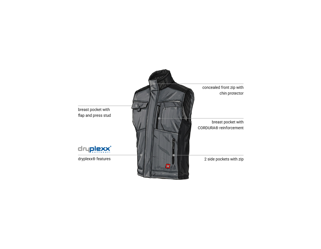 Automotive mechatronics technicians: Softshell bodywarmer e.s.motion + grey/black 1