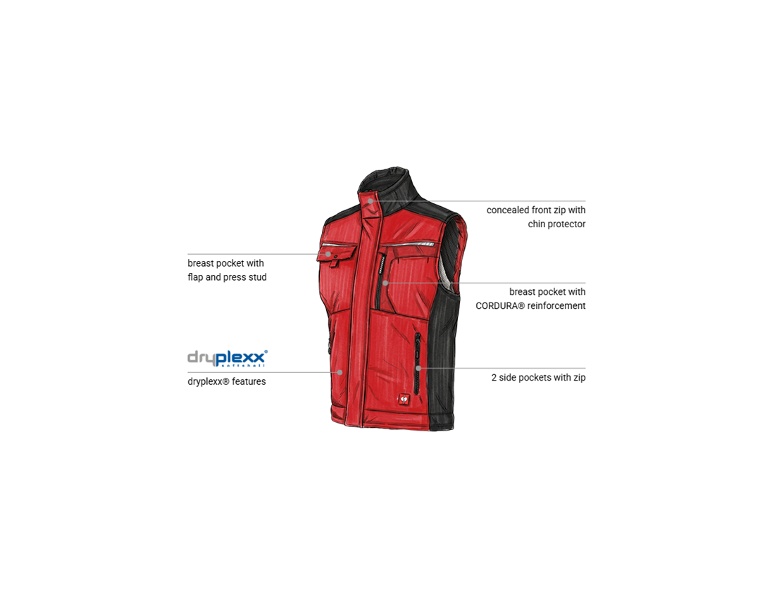 Automotive mechatronics technicians: Softshell bodywarmer e.s.motion + red/black 1