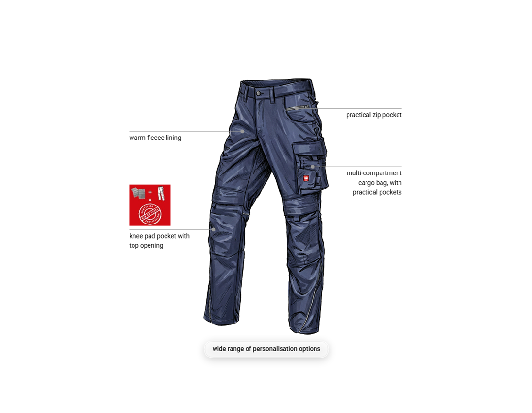 Work Trousers: Winter trousers e.s.line.core + navy/platinum 1
