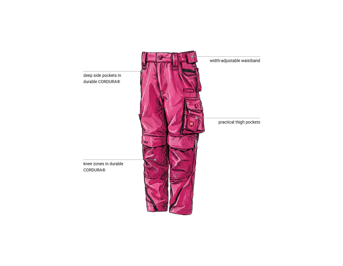 Trousers: Trousers e.s.motion 2020, children's + berry/navy 1