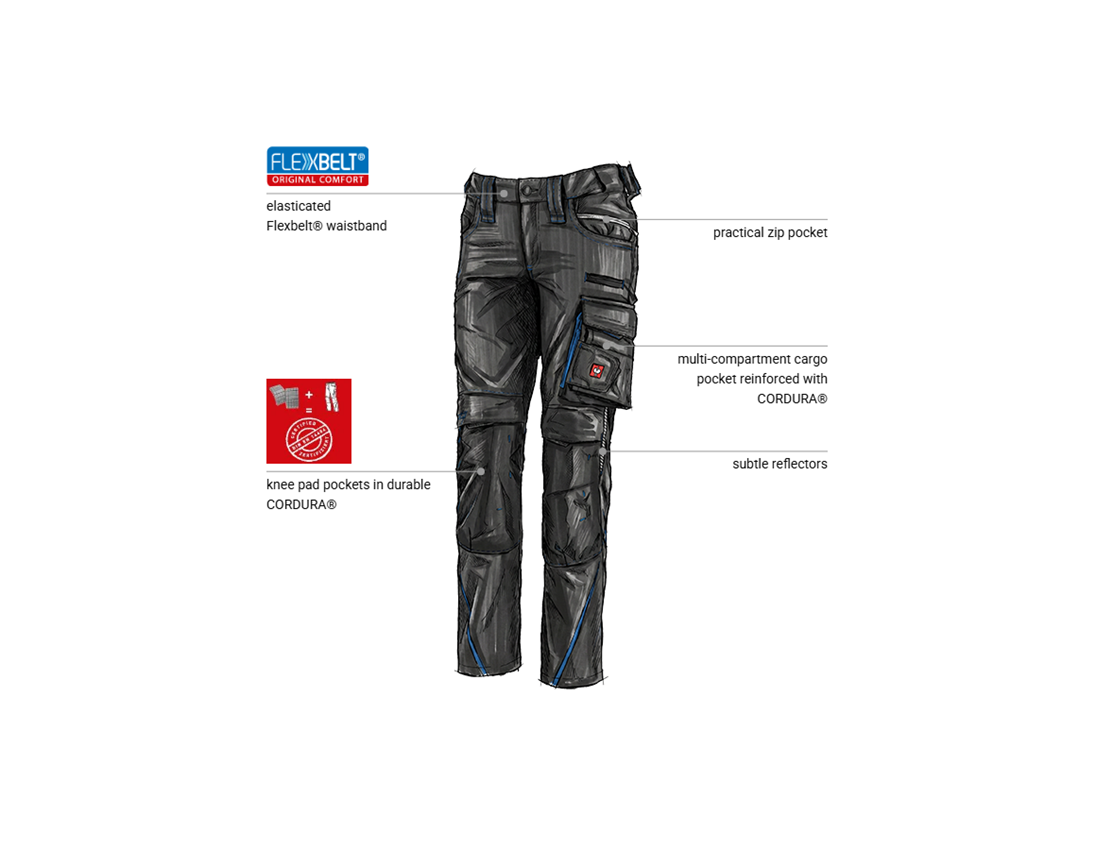 Caretakers | Building cleaners: Ladies' trousers e.s.motion 2020 + graphite/gentianblue 1