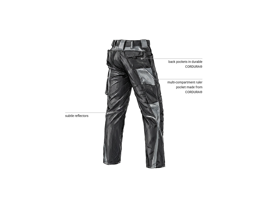 Topics: Trousers e.s.motion + graphite/cement 2