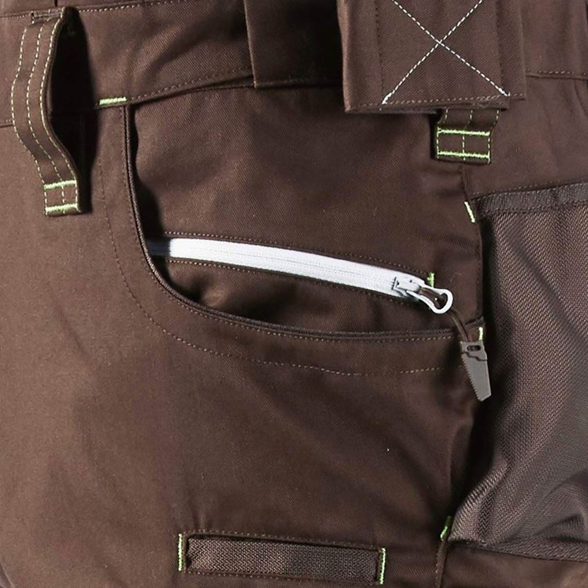 Work Trousers: Bib & brace e.s.motion 2020 + chestnut/seagreen 2