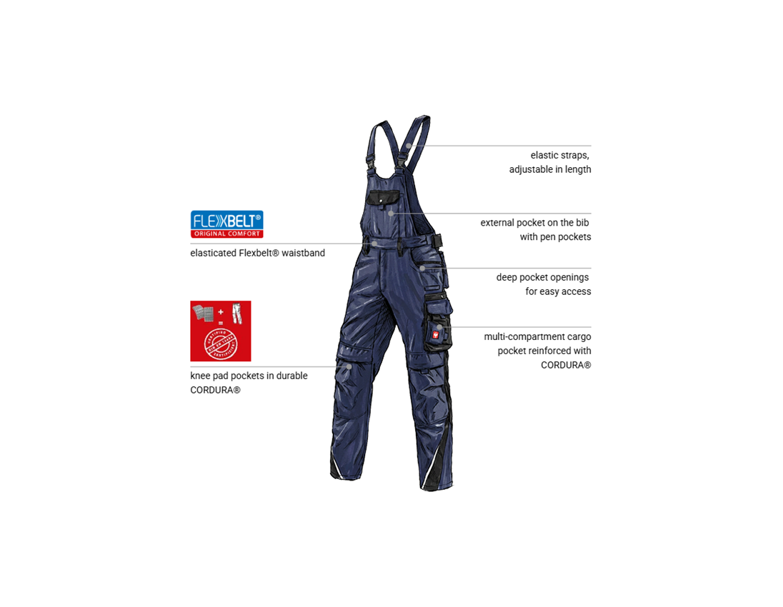 Automotive mechatronics technicians: Bib & brace e.s.motion + navy/black 1