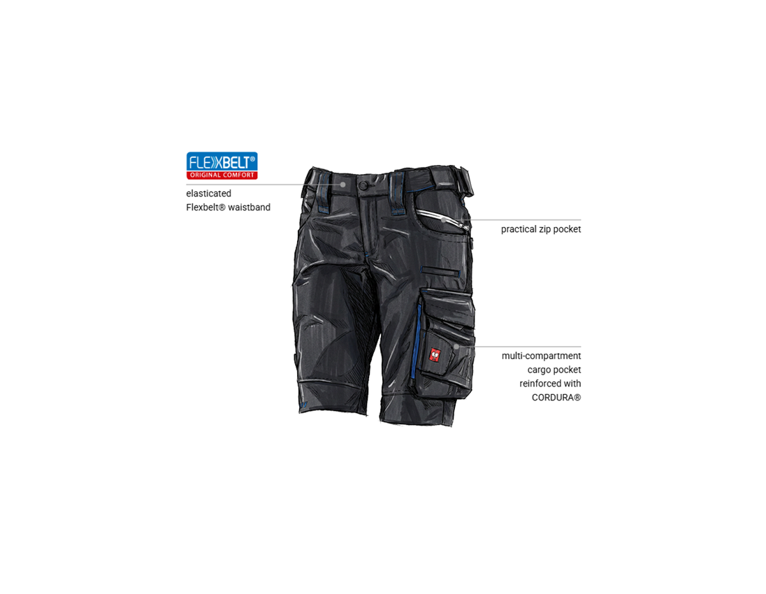 Bricklayers: Shorts e.s.motion 2020, ladies' + graphite/gentianblue 1